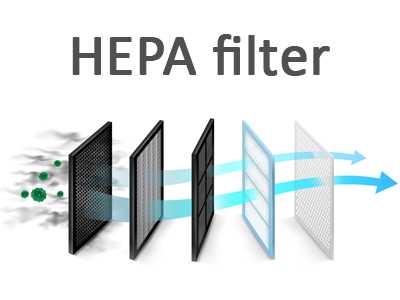 HEPA-filter-cleaning