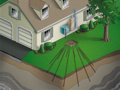 lowes-airduct-cleaning-service-air-conditioning